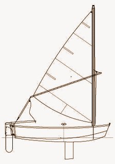 Sail plan